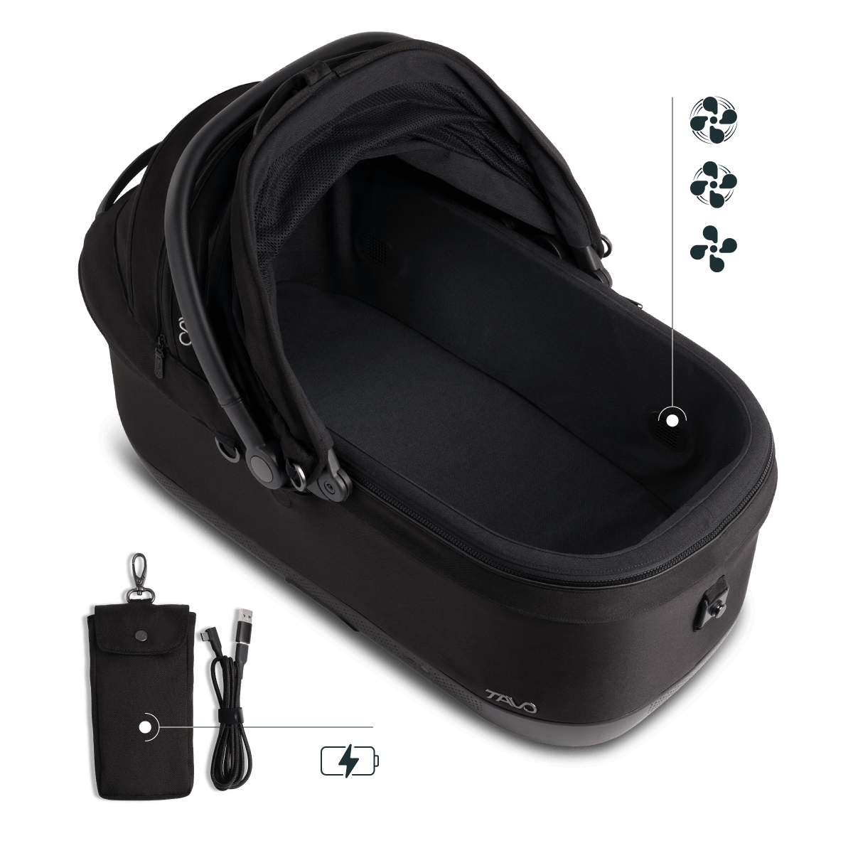 Maeve iso Wind + Roscoe Travel System | Tavo Pets | Tavo Pets